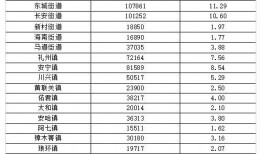 黄兴镇最新爆料新闻报道,揭秘事件背后惊人真相
